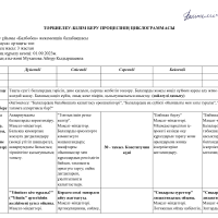 Циклограмма Балауса 2023-2024