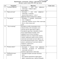 Вариатив Балауса математитка 2021-2022