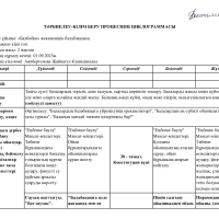 Циклограмма Ботақан 2023-2024