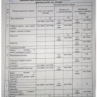 Оқу жоспары 2023-2024