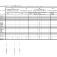 Айналайын мониторинг бастапқы 2023-2024 (1)