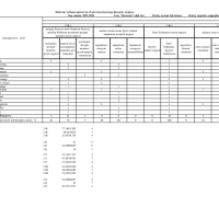 Ботақан мониторинг бастапқы 2023-2024