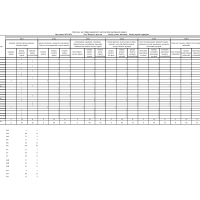 Балауса мониторинг бастапқы 2023-2024