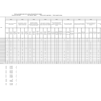 Балауса мониторинг қорытынды 2022-2023