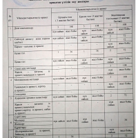 үлгілік оқу жоспары 2022-2023