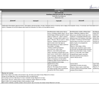 Балауса циклограмма 2021-2022