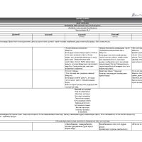 Айналайын циклограмма 2021-2022