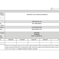 Айналайын циклограмма 2022-2023