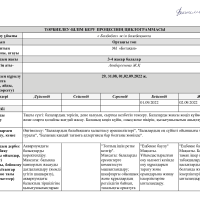Ботақан циклограмма 2022-2023