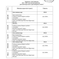 Ботақан Ұйымдастырылған іс әрекет 2023-2024