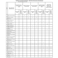Оқу әдістемелік кешендер 2023-2024ж –