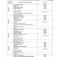 Айналайын ұйымдастырылған іс әрекет кестесі 2022-2023